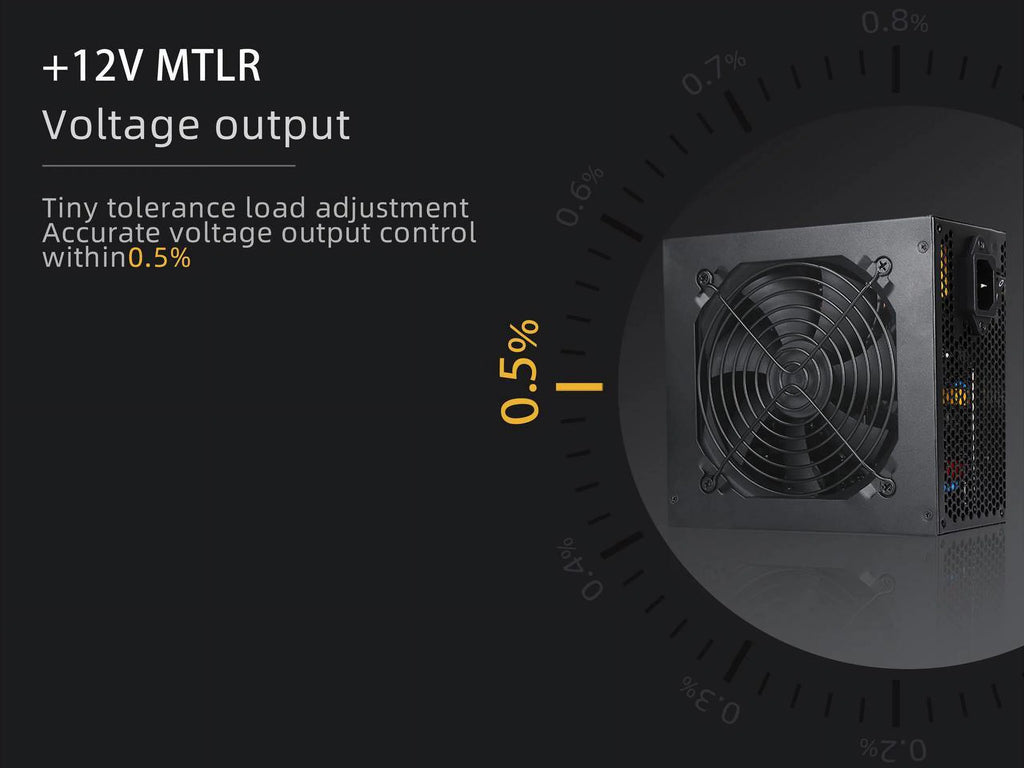 550W 80+ Gold ATX Power Supply Black U881940
