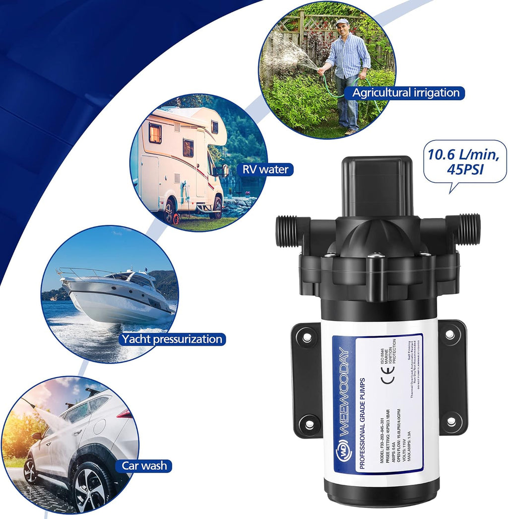 Self Priming Diaphragm Pump 115V 4 Gpm 45 Psi with Power Plug Y30579