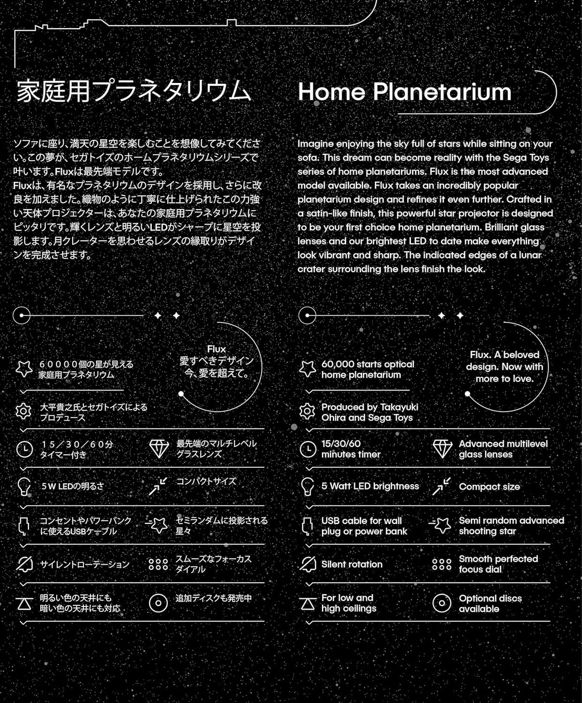 Satin Black Home Planetarium Star Projector F690