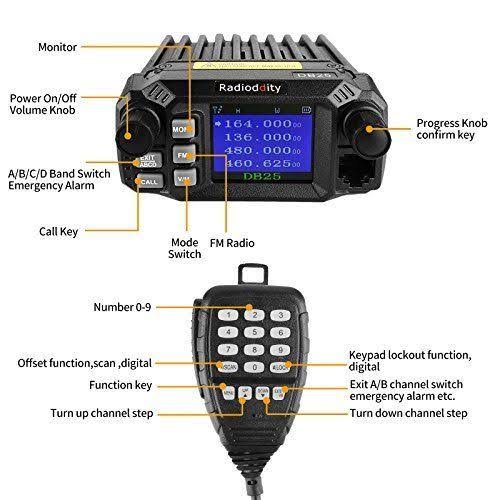 Dual Band VHF UHF 25W Mobile Radio with 4 Color Display H899