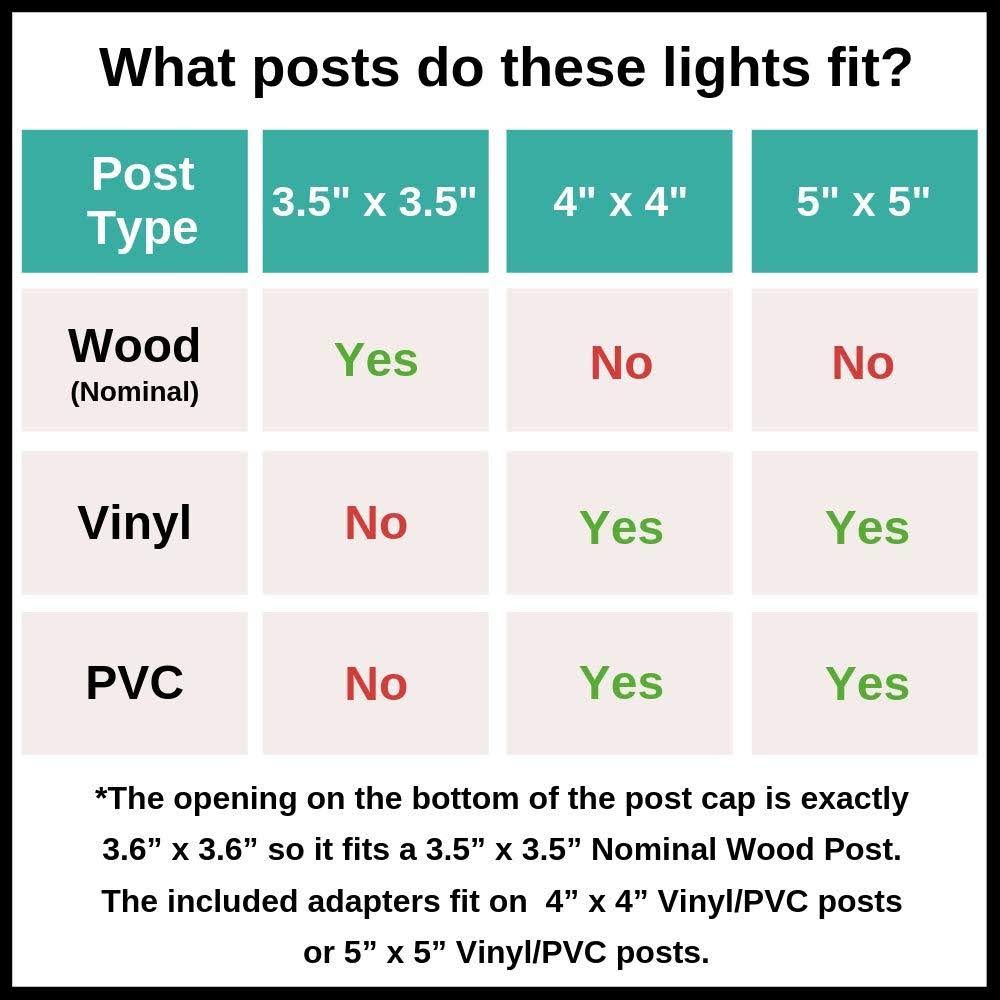 White Solar Post Cap Light with Base Adapter 12 Pack E871992