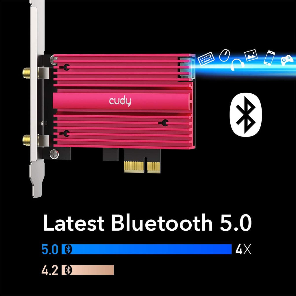 AX3000 WiFi 6 PCIe Card, Bluetooth 5.0 PCIe Adapter, Pack of 2 W3240