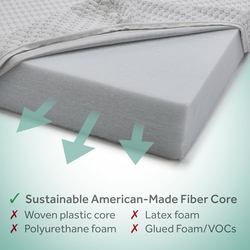 Breathable Crib Mattress, 2 Stage, 52x28 Y97186