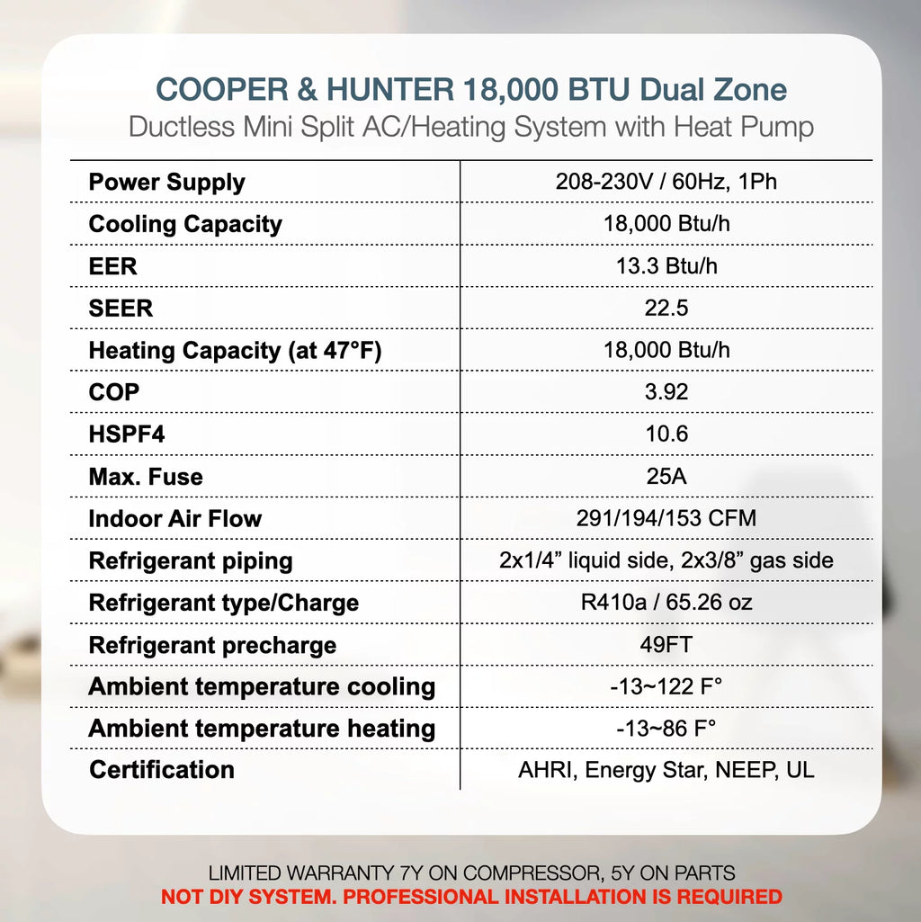 18000 BTU 230V Dual Zone Mini Split Heat Pump Air Conditioner J489358