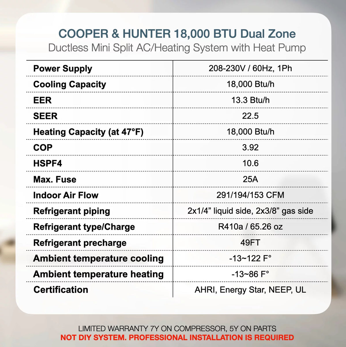 18000 BTU 230V Dual Zone Mini Split Heat Pump Air Conditioner J489358