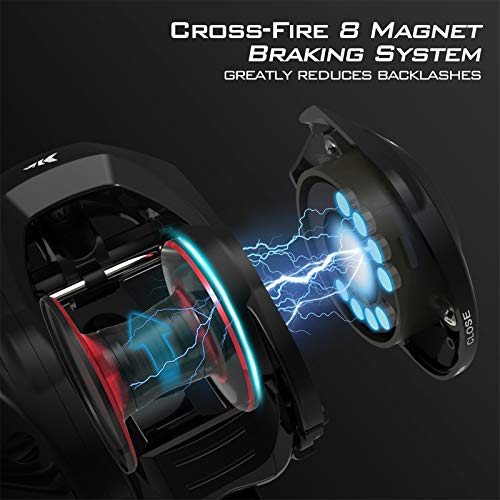 Compact Baitcasting Fishing Reel P740