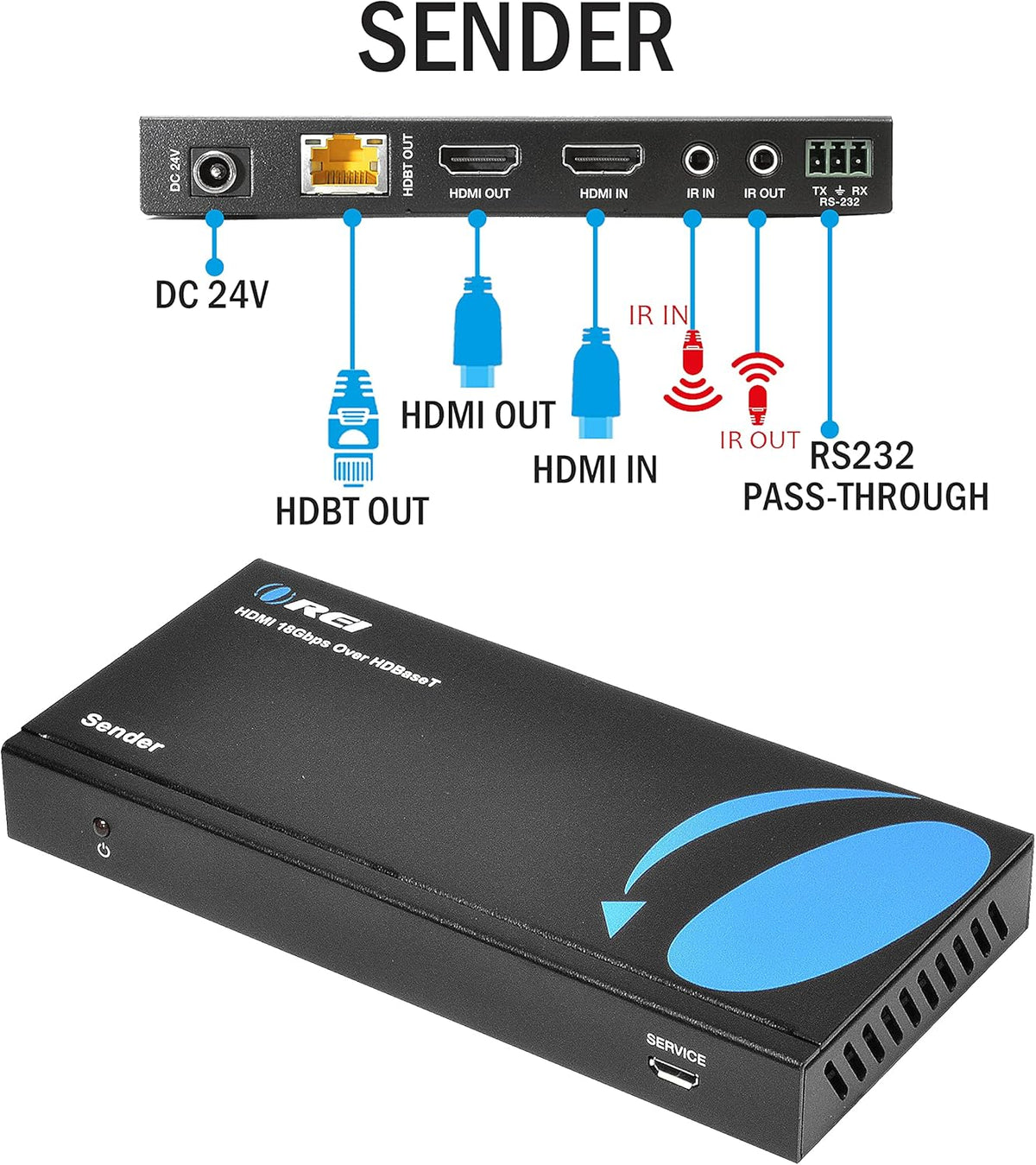 4K UltraHD Extender over HDBaseT Balun Full 18Gbps Over CAT 5/6/7 Ethernet Cable O592918