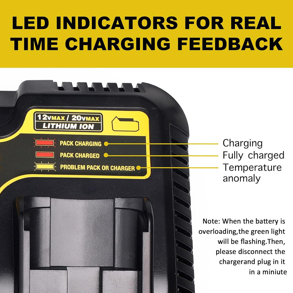 20V Dual Port Battery Charger Pack of 2 K340