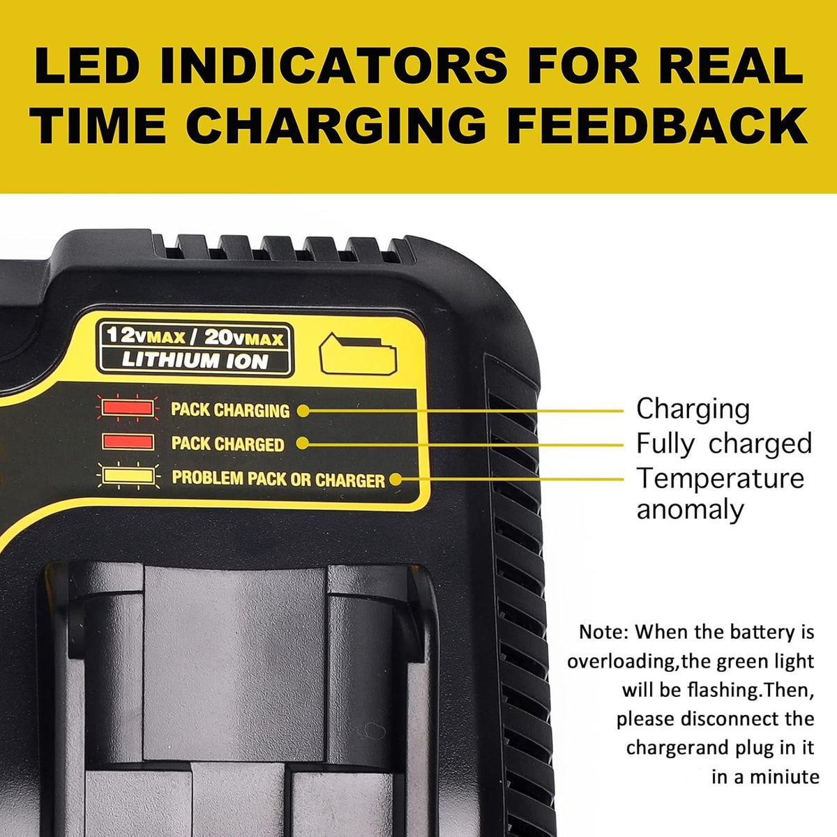 20V Dual Port Battery Charger Pack of 2 K340