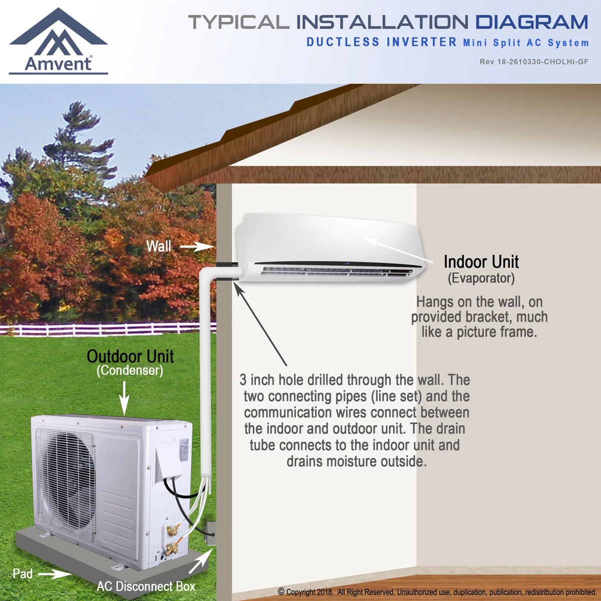 24000 BTU Ductless Mini Split Air Conditioner with Heat Pump T3772