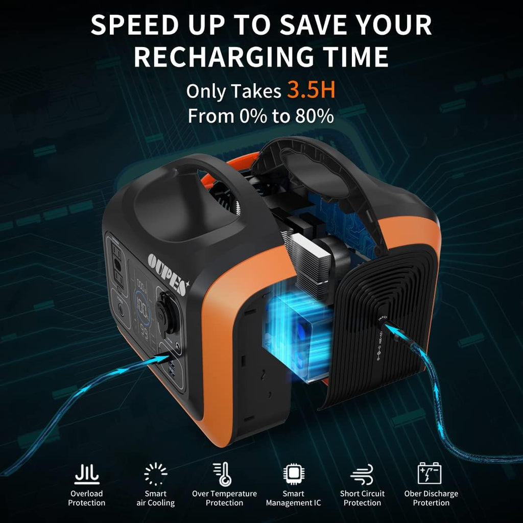 Portable Power Station 600W Solar Generator with 100W Panel 186000mAh Battery Backup J53663