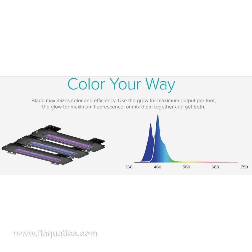 Aqua Illumination Blade Smart LED Strip X3252