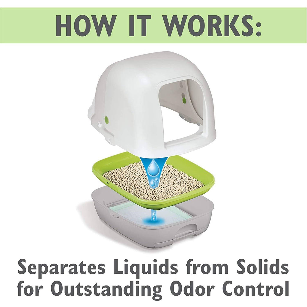 Hooded Cat Litter Box Starter Kit with Litter Pellets & Pads I529669