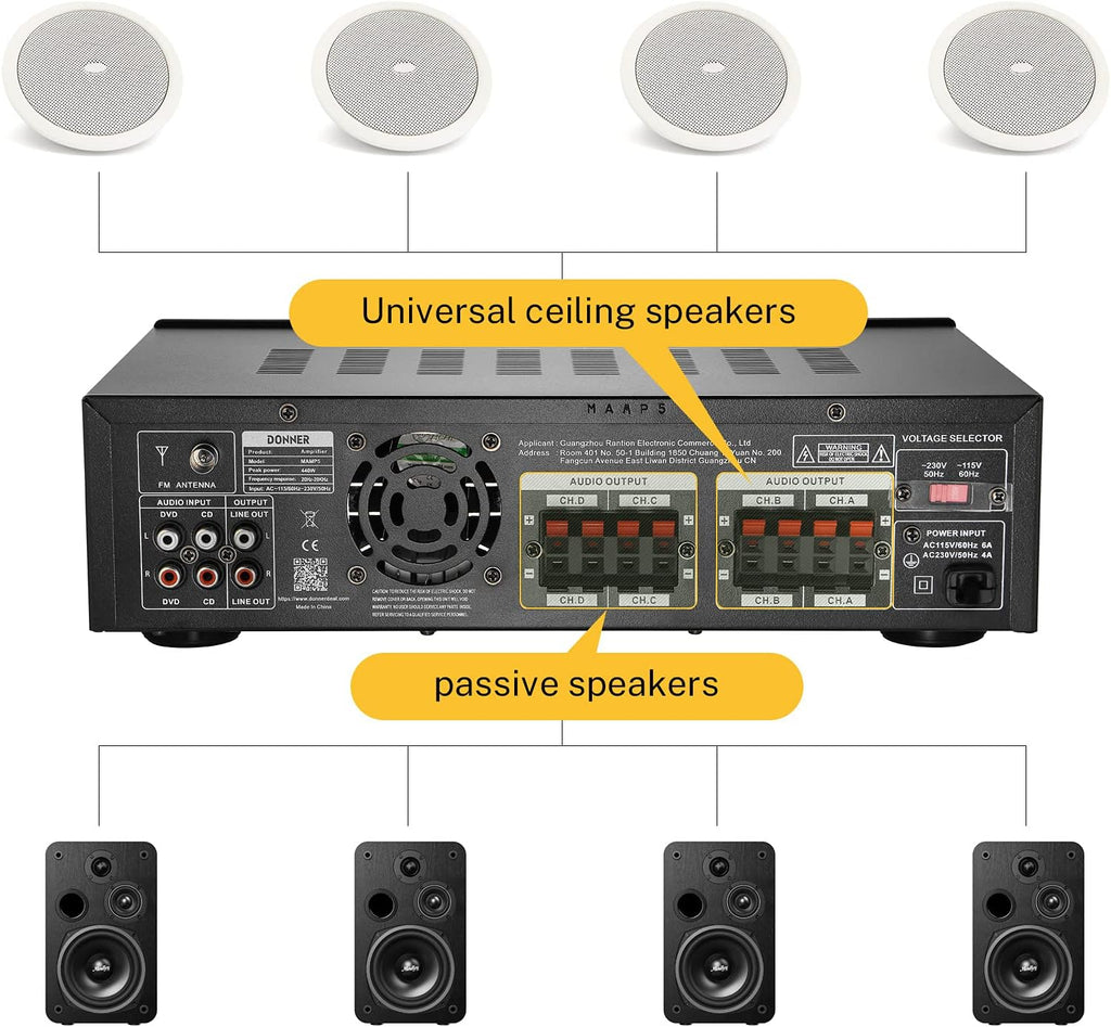 4 Channel 440W Peak Power Stereo Audio Amplifier Receiver Z617705