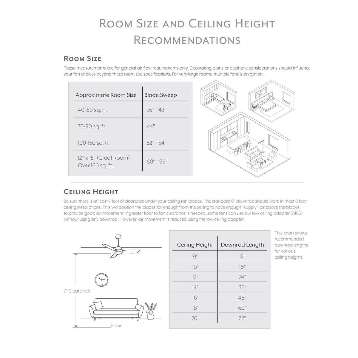 White LED Ceiling Fan H380415