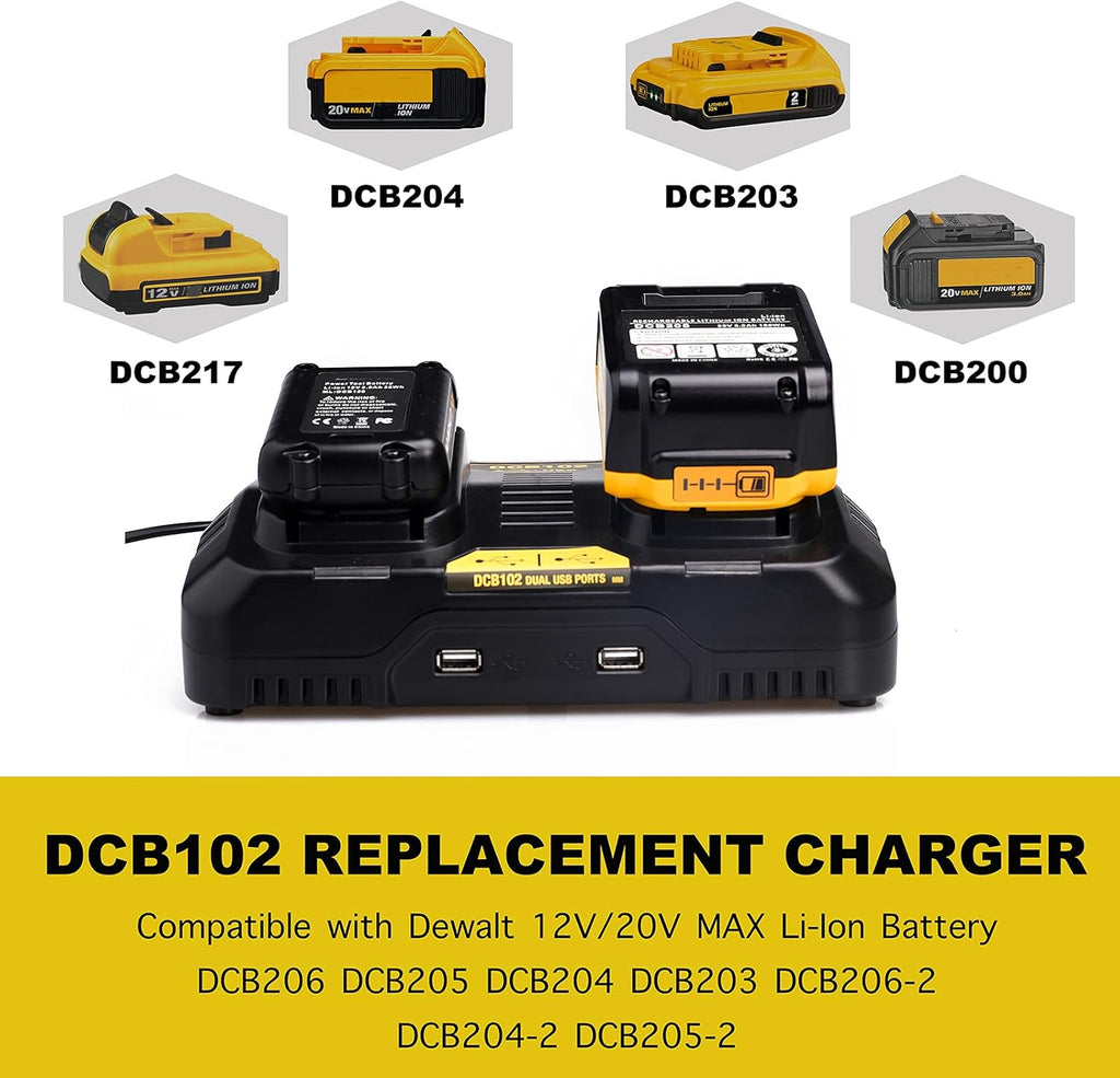 20V Dual Port Battery Charger Pack of 2 K340