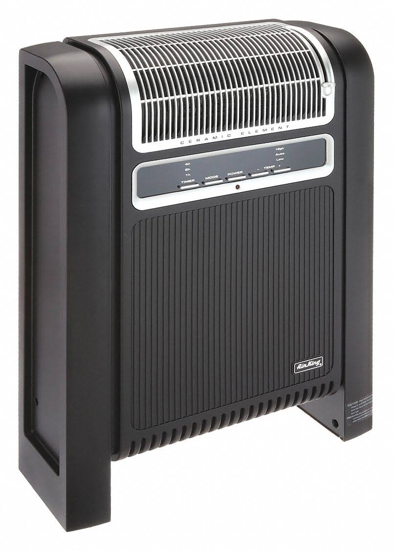 1500W/900W Electric Space Heater P415252