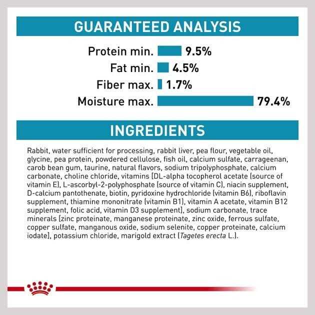 Veterinary Diet Selected Protein PR Adult Canned Cat Food A351887