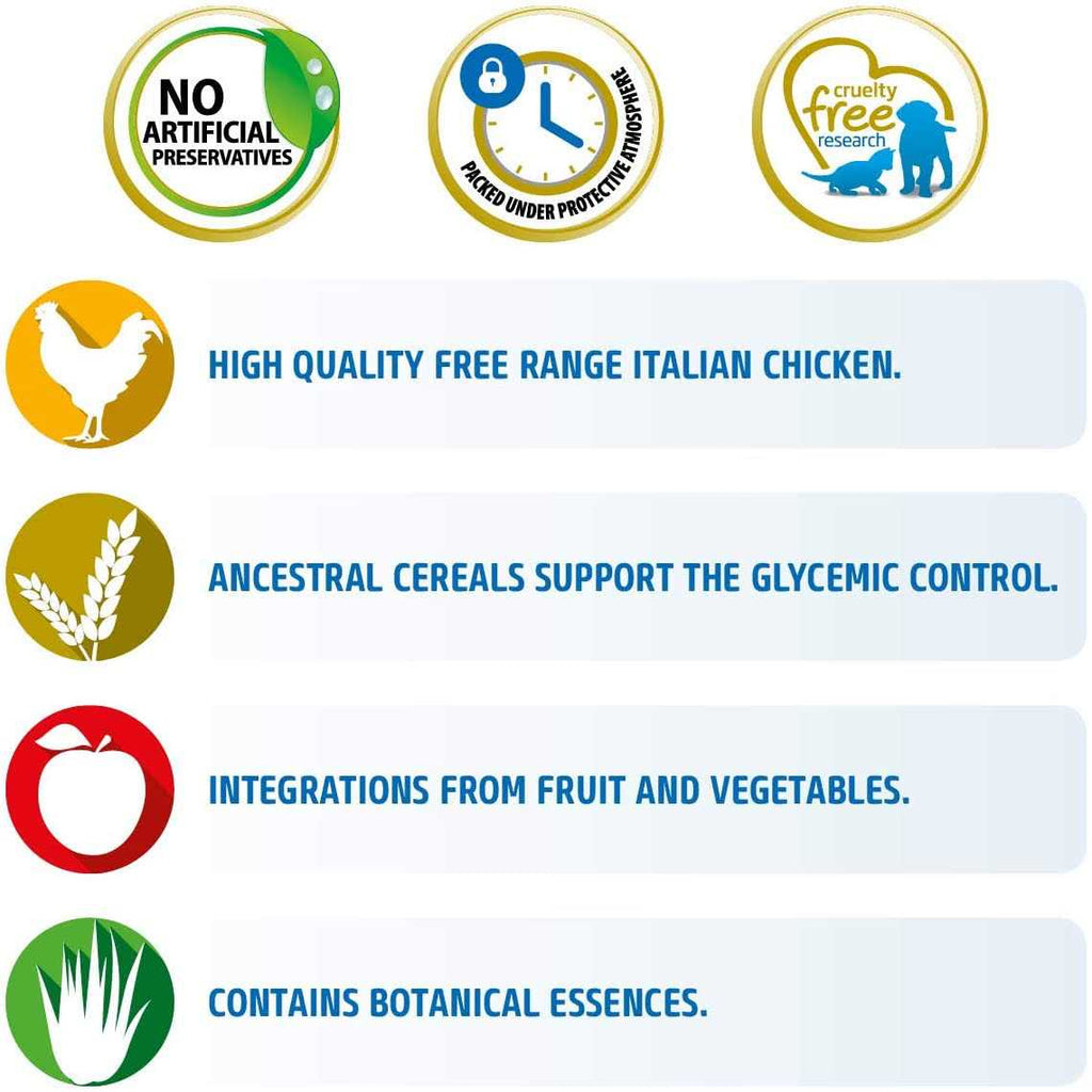 Chicken & Pomegranate Dry Dog Food E9989