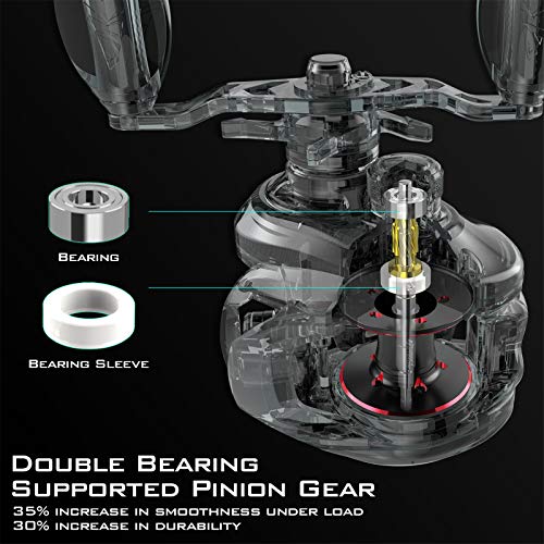 Compact Baitcasting Fishing Reel P740