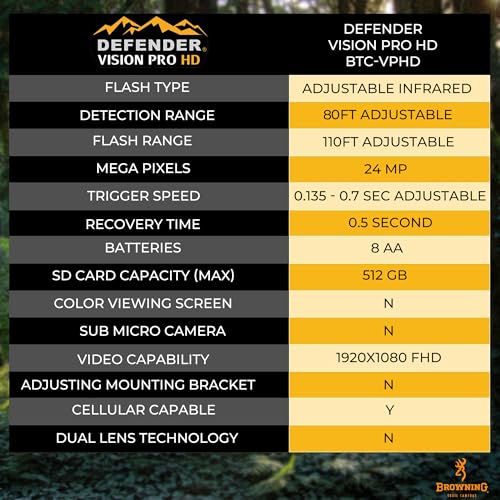 Trail Camera 24MP K937075