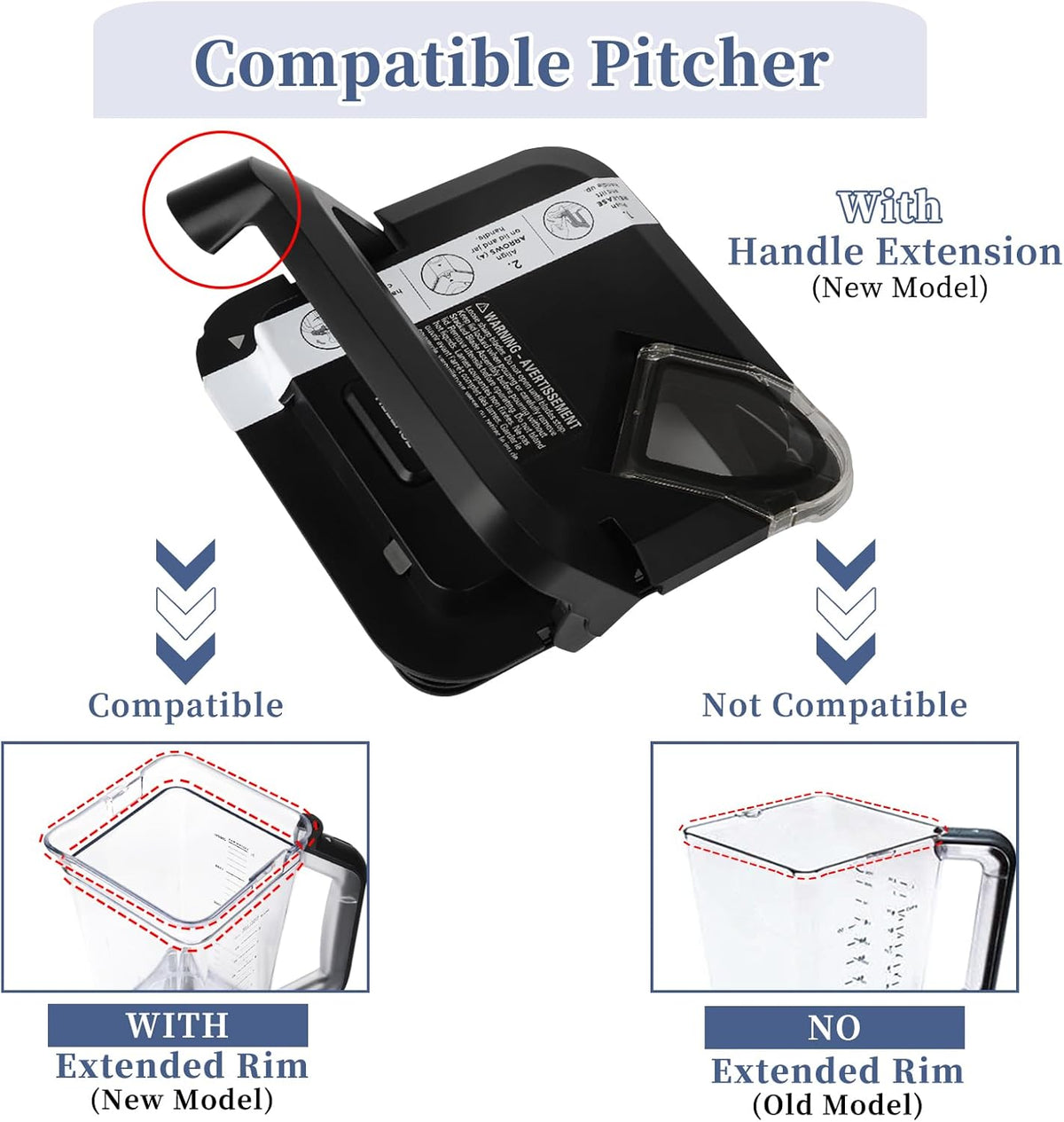 Ninja Blender Lid Replacement P515033