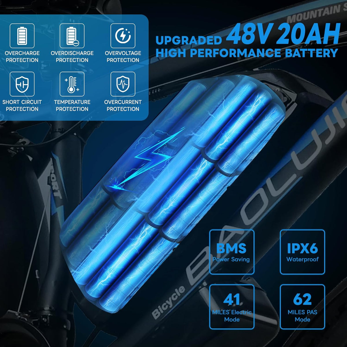 Two 2000W Electric Bikes with 48V 20Ah Removable Batteries 21 Speed Hydraulic Disc Brake (Blue + Blue) Z255