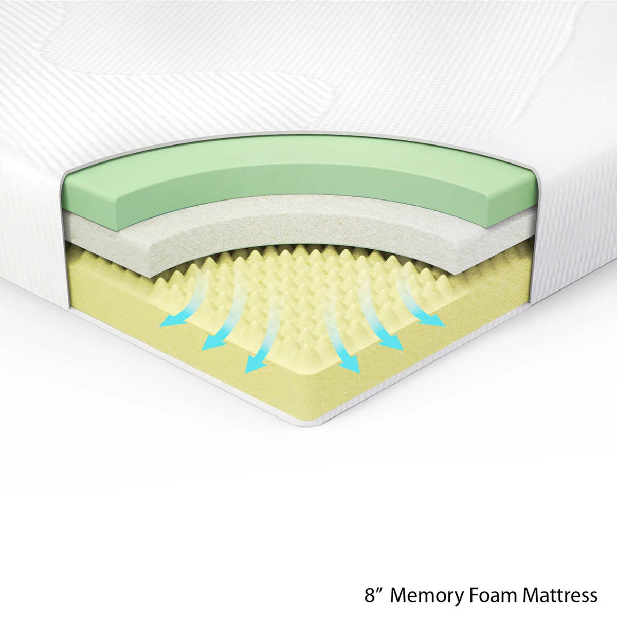 8 Memory Foam Mattress H433589
