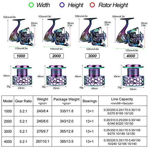 Colorful Spinning Fishing Reel J706