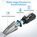 4-in-1 Cordless Handheld Car Vacuum with LED Light, Pack of 2 Q7402
