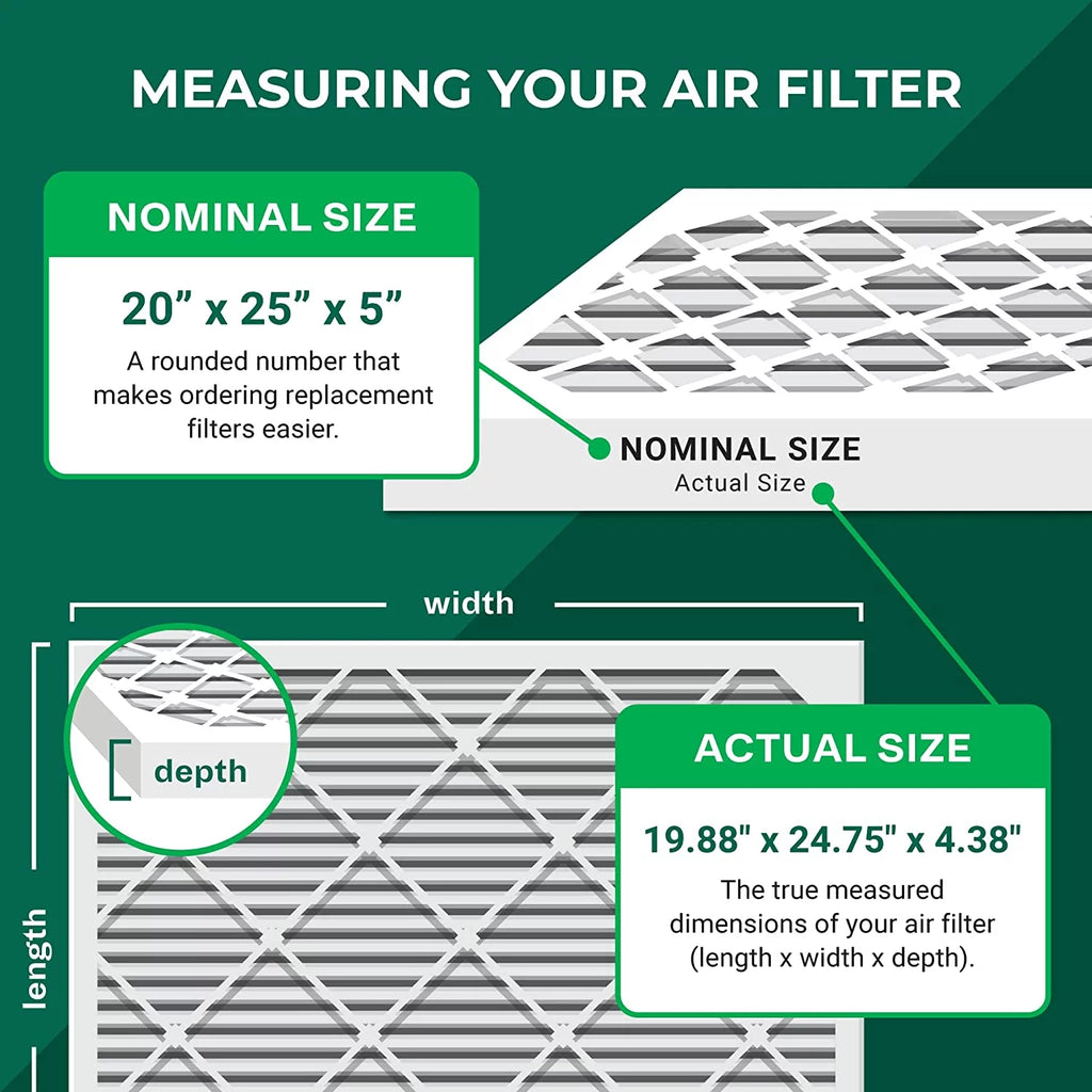 20x25x5 MERV 8 Pleated HVAC Air Filters (3-Pack) M88816