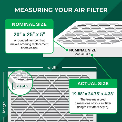 20x25x5 MERV 8 Pleated HVAC Air Filters (3-Pack) M88816