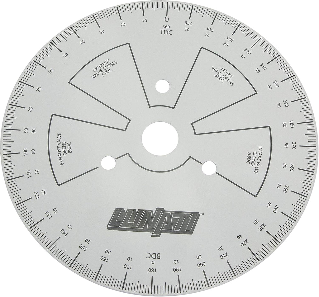 Cam Degree Kit I242