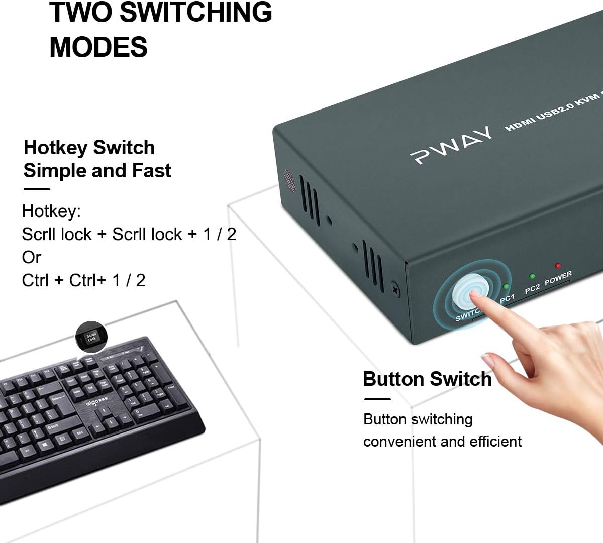 KVM Switch HDMI 2 Port, 4K@30Hz, USB2.0 Hub, with 2 HDMI and 2 USB Cables Q436069