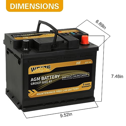 BCI Group 24F AGM Automotive Battery, 120RC, 710CCA Y42498
