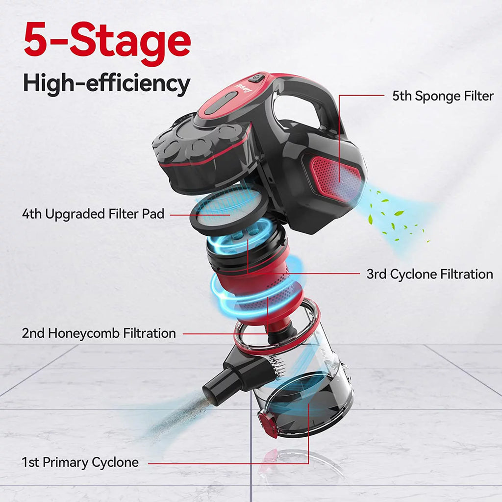 Corded 3 in 1 Stick Vacuum 18kPa 600W T425543