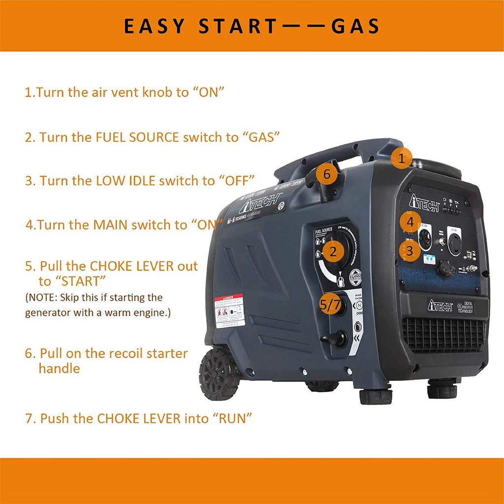 2300-Watt Dual Fuel Portable Inverter Generator E280801