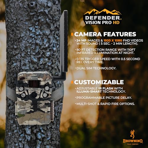 Trail Camera 24MP K937075