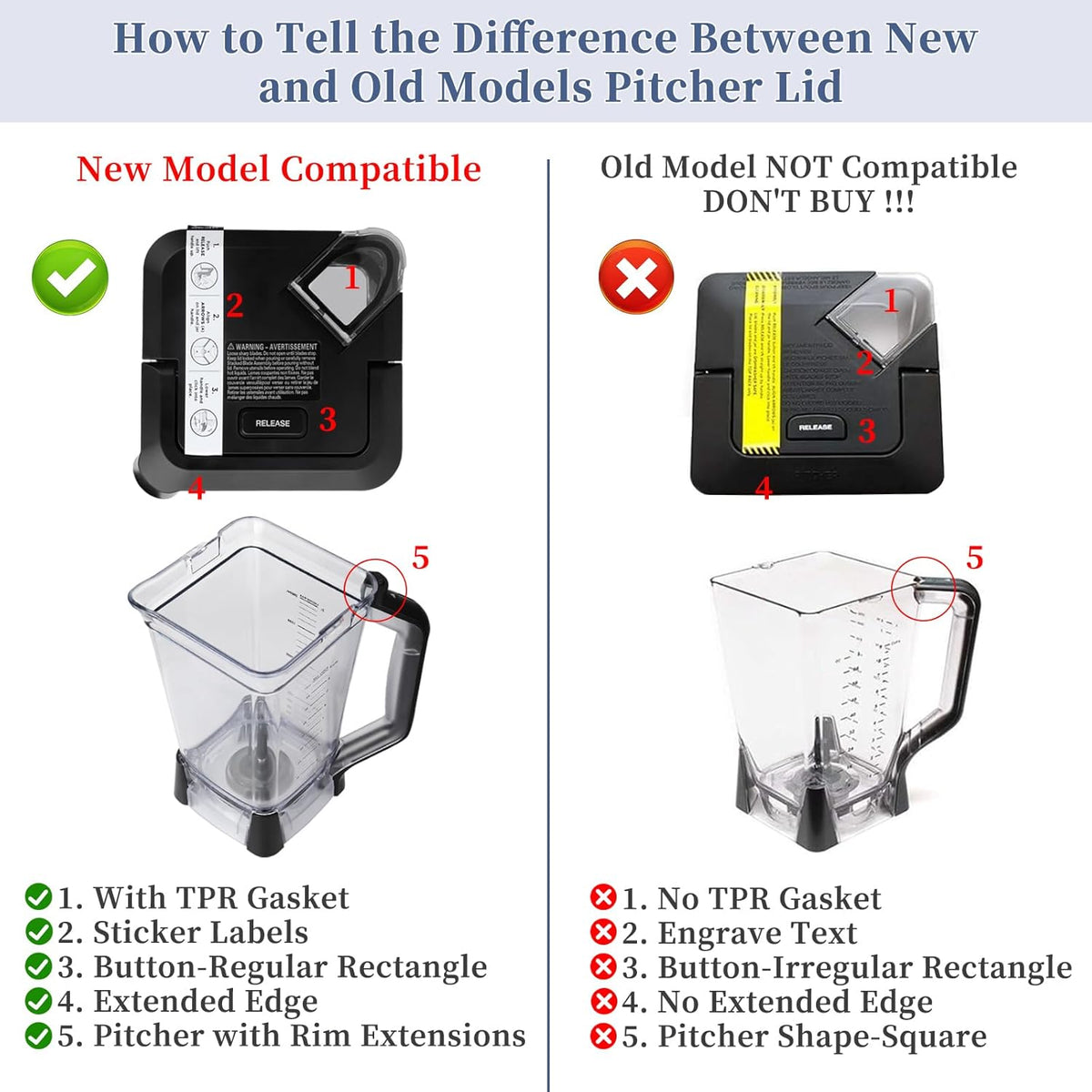 Ninja Blender Lid Replacement P515033