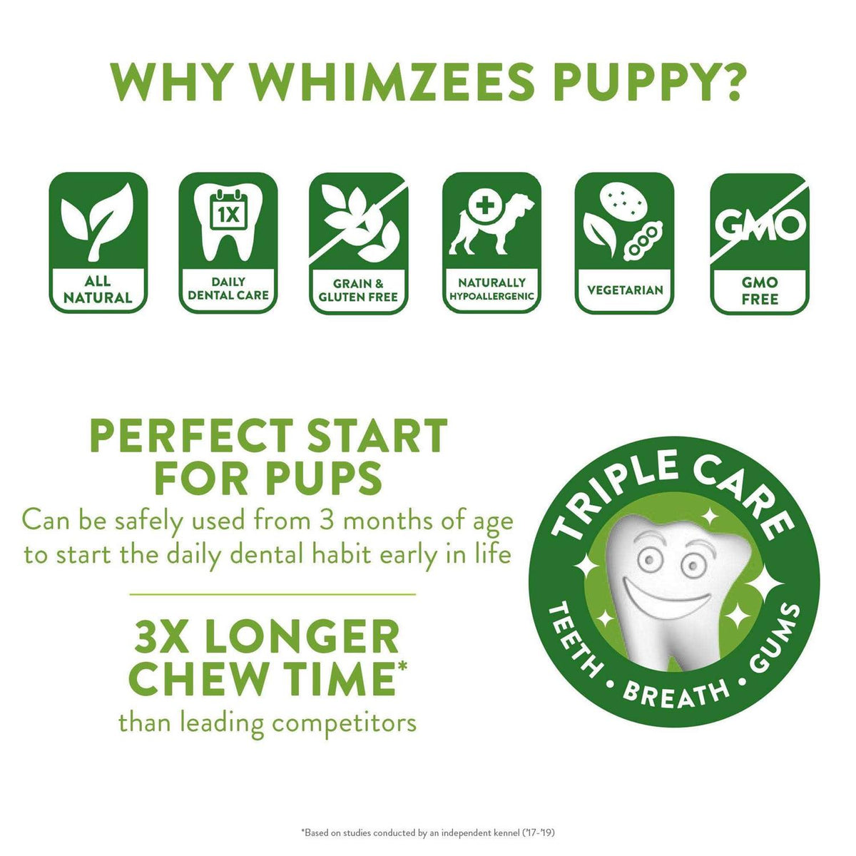 Dental Puppy Treats E5311