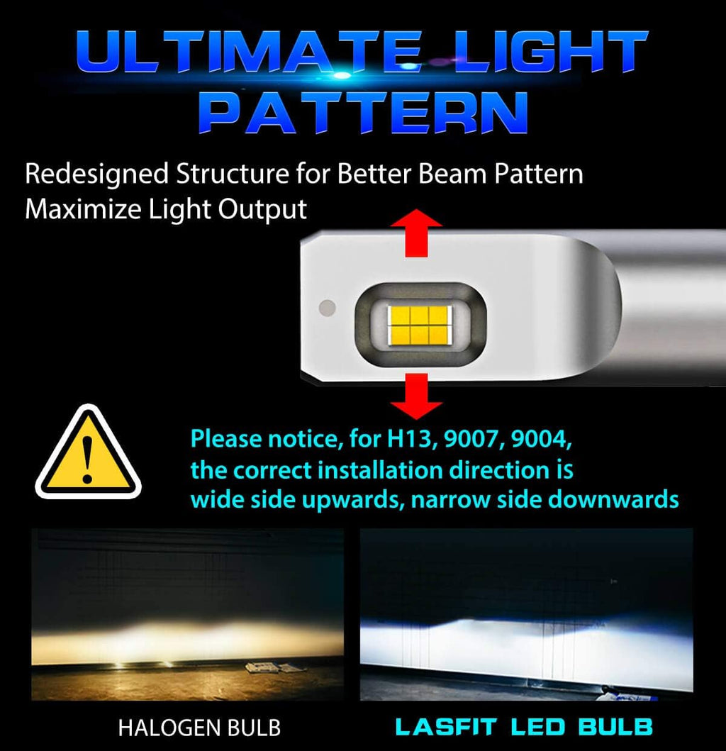 60w 6000lm 6000K Cool White LED Bulbs Conversion Kit Pack of 2 M929043