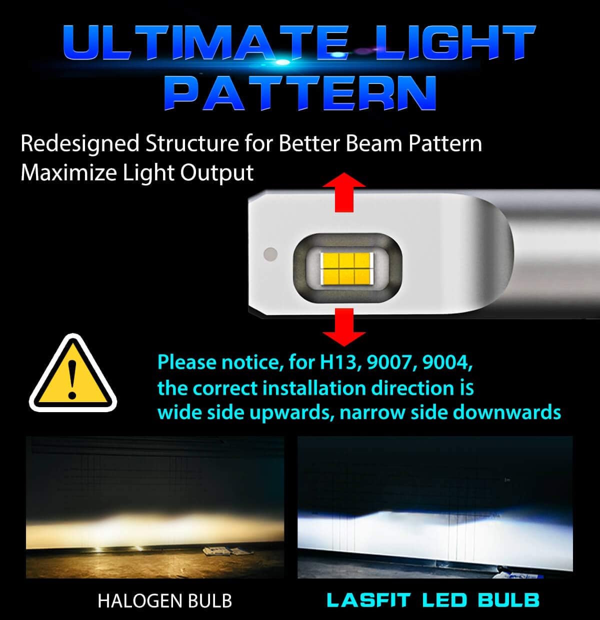 60w 6000lm 6000K Cool White LED Bulbs Conversion Kit Pack of 2 M929043
