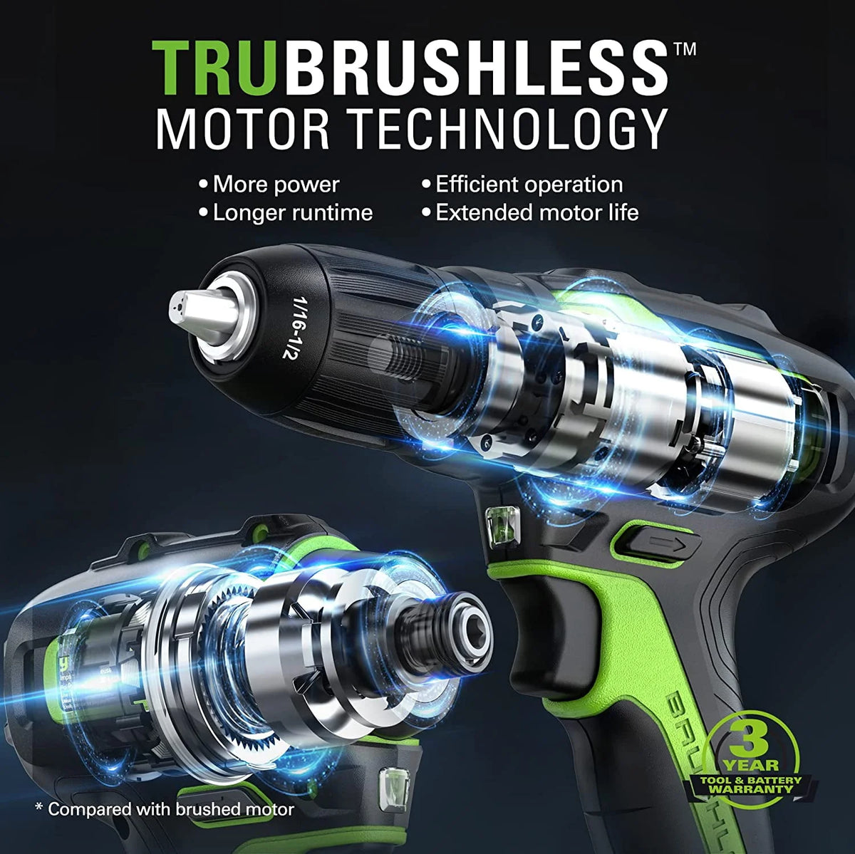 24V Max Cordless Brushless Drill + Impact Combo Kit W7830