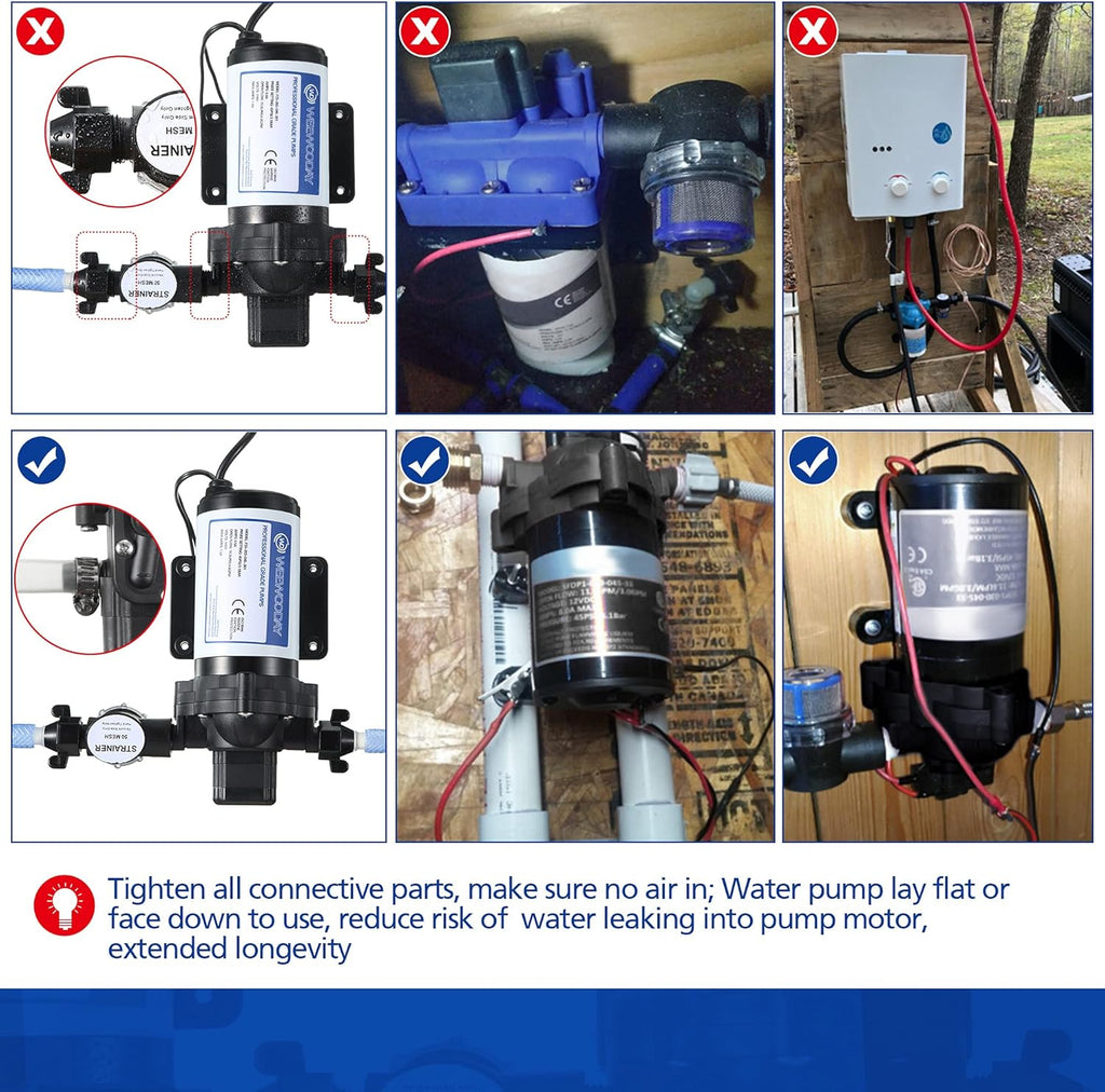 Self Priming Diaphragm Pump 115V 4 Gpm 45 Psi with Power Plug Y30579