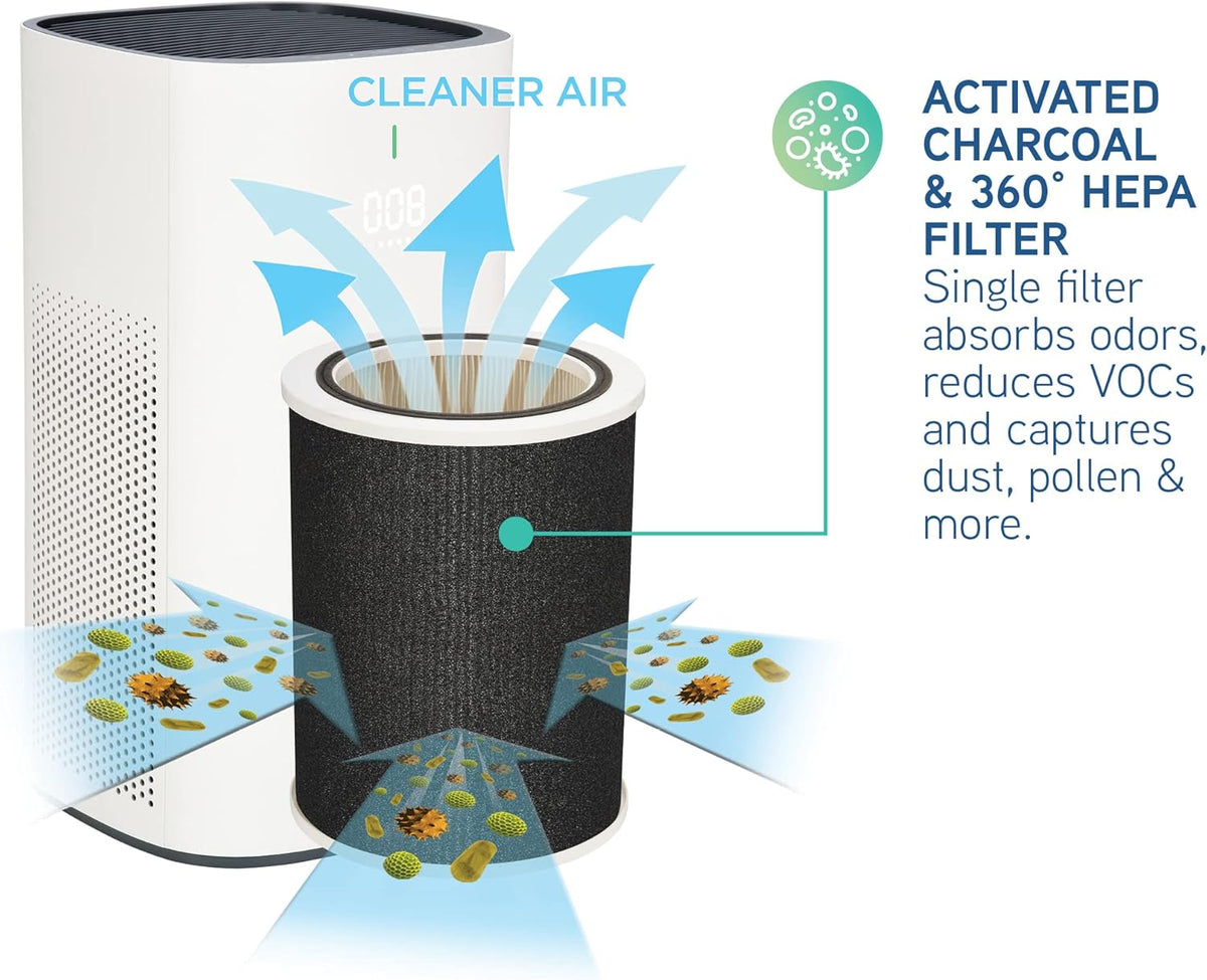 19" Air Purifier Tower with HEPA Filter & Air Quality Sensor J678