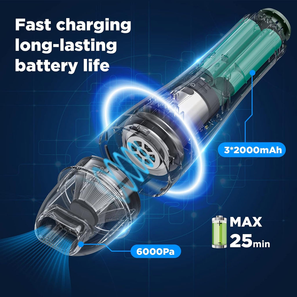 Cordless Handheld Car Vacuum Pack of 2 K36223