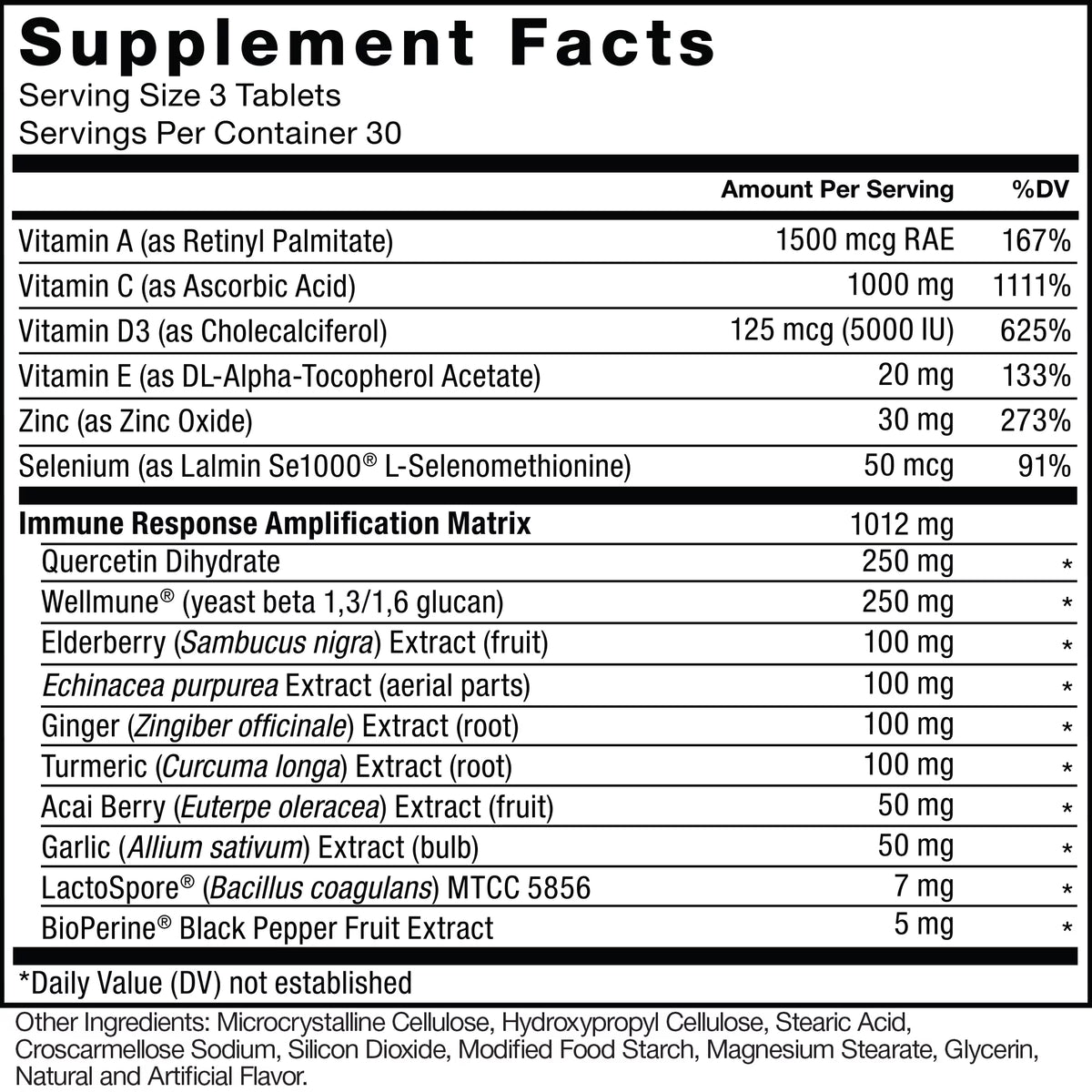 90 Tablets Immunity Supplement R288