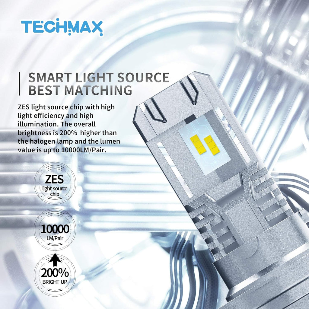 H13 LED Bulbs 6500K Xenon White 9008 Conversion Kit Halogen Replacement Pack of 2 H574
