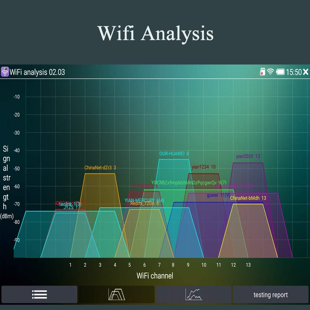 7 Inch Portable CCTV Tester with PoE HDMI WiFi D1793