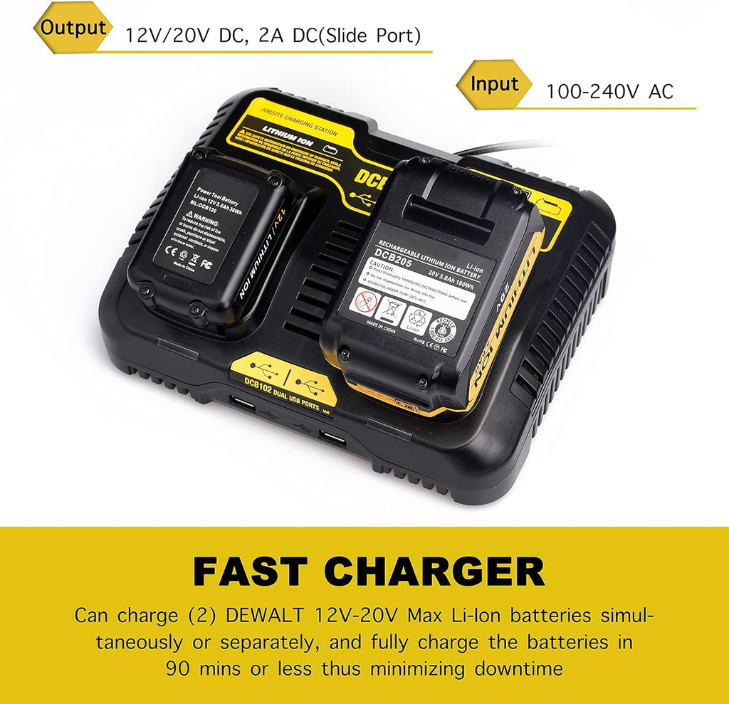20V Dual Port Battery Charger Pack of 2 K340